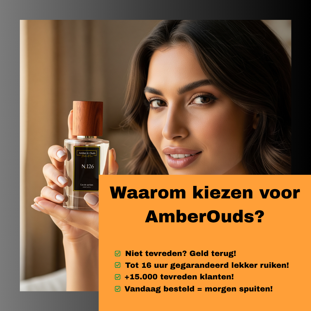 Von Designern inspirierte Parfums