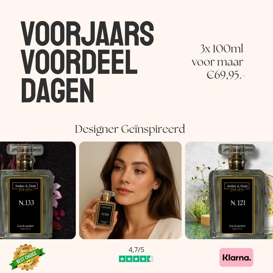 Waarom Ruikt Parfum Anders op Iedereen? Ontdek de Redenen & Tips