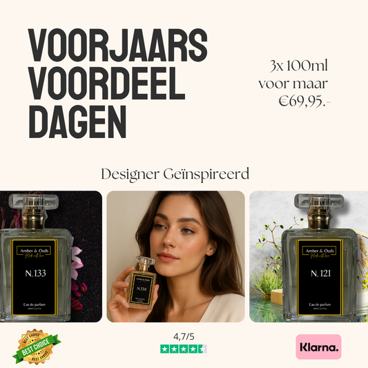 Waarom Ruikt Parfum Anders op Iedereen? Ontdek de Redenen & Tips